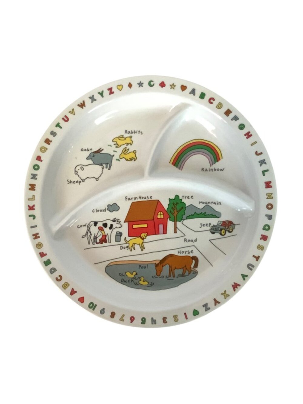 Childrens Alphabet Farm-Themed Melamine Divided Plate Easy-Clean Design Taiwan